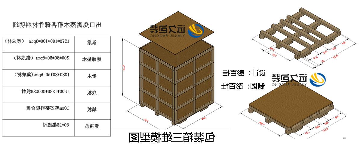 <a href='http://srnd.pg-id.com'>买球平台</a>的设计需要考虑流通环境和经济性